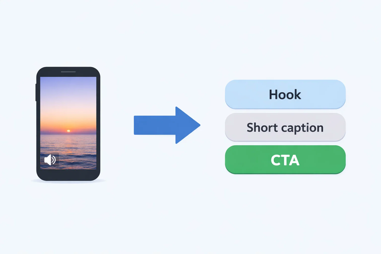 Presonalized insurance video